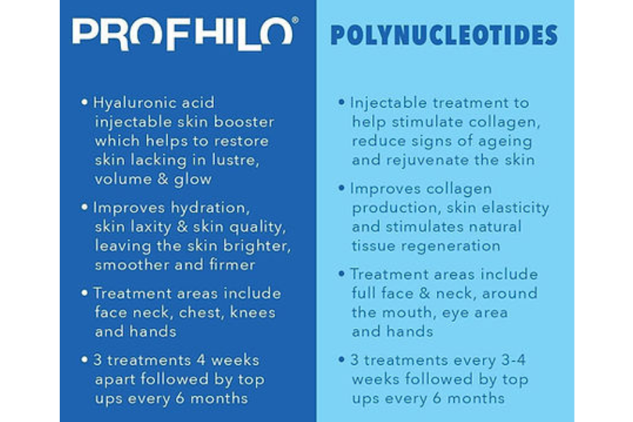Polynucleotides vs. Profhilo: Which Treatment Is Right for You?